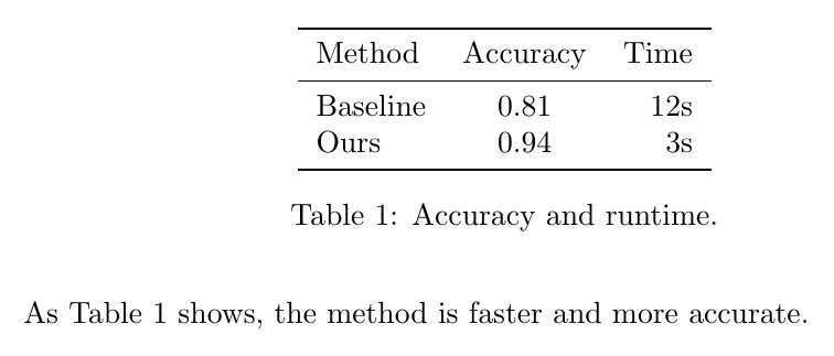 A booktabs table with toprule, midrule and bottomrule, a caption reading 'Accuracy and runtime', and a sentence referring to it as Table 1.