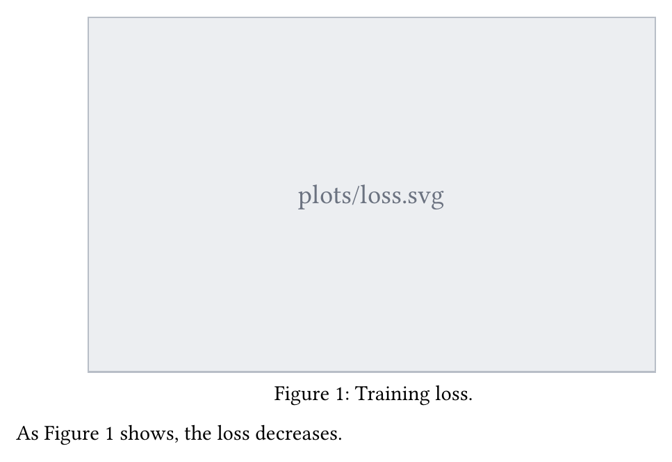 A figure at 80% width captioned 'Training loss.' with a sentence referring to it as Figure 1.