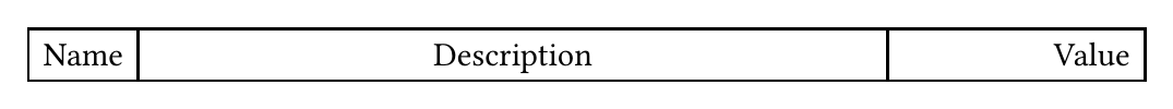 A table whose first column sizes to content, second column absorbs the free space, and third column is fixed at 3 centimetres.